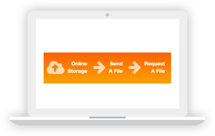 dropshare s3 custom domain dropshare s3 custom domain