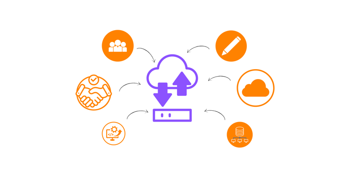 A clear file transfer workflow helps teams keep track of document versions, prevent duplicates, and reduce errors. The cloud tools helps to ensure this.