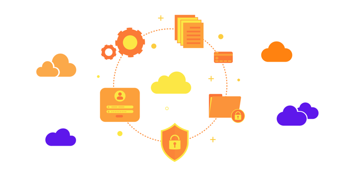 Secure File Transfer For Business